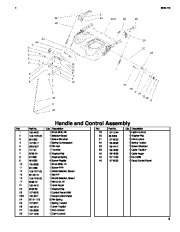 Toro 38632 Toro Power Max 828 LE Snowthrower Parts Catalog, 2004 page 9