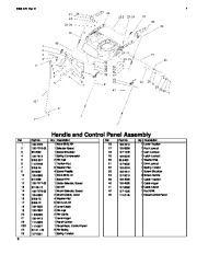 Toro 38637 Toro Power Max 828 OXE Snowthrower Parts Catalog, 2008 page 8