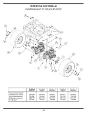 MTD RZT Series Tractor Lawn Mower Owners Manual page 10