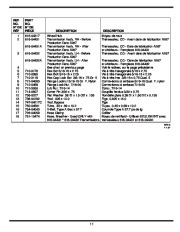 MTD RZT Series Tractor Lawn Mower Owners Manual page 11