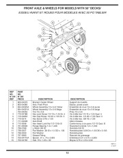 MTD RZT Series Tractor Lawn Mower Owners Manual page 12