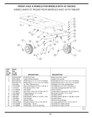 MTD RZT Series Tractor Lawn Mower Owners Manual page 13