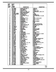 MTD RZT Series Tractor Lawn Mower Owners Manual page 17