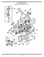 MTD RZT Series Tractor Lawn Mower Owners Manual page 18