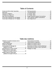 MTD RZT Series Tractor Lawn Mower Owners Manual page 2