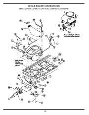 MTD RZT Series Tractor Lawn Mower Owners Manual page 22