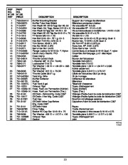 MTD RZT Series Tractor Lawn Mower Owners Manual page 23