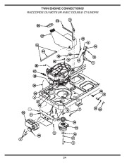 MTD RZT Series Tractor Lawn Mower Owners Manual page 24