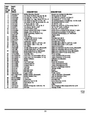 MTD RZT Series Tractor Lawn Mower Owners Manual page 25