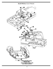 MTD RZT Series Tractor Lawn Mower Owners Manual page 4