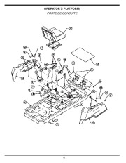 MTD RZT Series Tractor Lawn Mower Owners Manual page 6