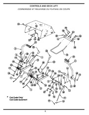 MTD RZT Series Tractor Lawn Mower Owners Manual page 8