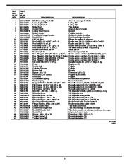 MTD RZT Series Tractor Lawn Mower Owners Manual page 9