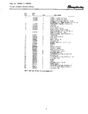 Simplicity 350 1690901 1691405 1690902 1691406 Snow Blower Owners Manual page 7