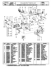 Poulan Pro Owners Manual, 2005 page 2