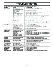 Husqvarna 1027STE Snow Blower Owners Manual, 2003,2004 page 19