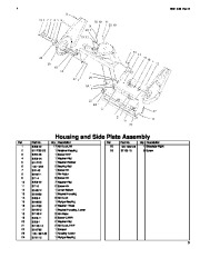 Toro Owners Manual, 2005 page 3