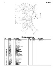 Toro Owners Manual, 2005 page 5