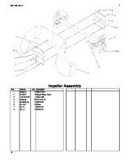 Toro Owners Manual, 2005 page 6