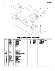 Toro Owners Manual, 2005 page 7