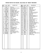  86.248463 Craftsman 46-inc 2 stage snow thrower tractor attachment Owners Manual page 23