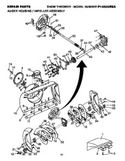 Poulan Owners Manual, 2002 page 20