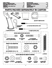 Poulan Owners Manual, 2002 page 4