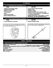 MTD Pro H70SS 4 Cycle Trimmer Lawn Mower Owners Manual page 15