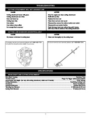 MTD Pro H70SS 4 Cycle Trimmer Lawn Mower Owners Manual page 7