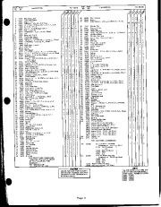 Ariens Sno Thro 10000 Series Snow Blower Parts Manual page 11