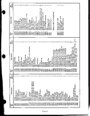 Ariens Sno Thro 10000 Series Snow Blower Parts Manual page 23