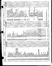 Ariens Sno Thro 10000 Series Snow Blower Parts Manual page 25