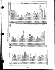 Ariens Sno Thro 10000 Series Snow Blower Parts Manual page 29