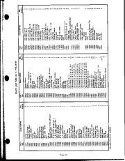 Ariens Sno Thro 10000 Series Snow Blower Parts Manual page 35