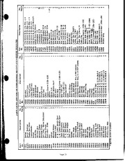 Ariens Sno Thro 10000 Series Snow Blower Parts Manual page 37