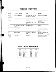 Ariens Sno Thro 10000 Series Snow Blower Parts Manual page 45