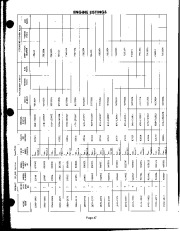 Ariens Sno Thro 10000 Series Snow Blower Parts Manual page 47