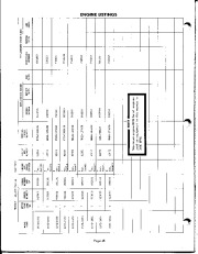 Ariens Sno Thro 10000 Series Snow Blower Parts Manual page 48