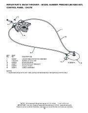 Poulan Pro Owners Manual, 2008 page 25