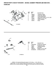 Poulan Pro Owners Manual, 2008 page 29