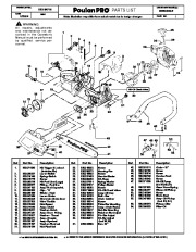 2004 Poulan Pro PPB1634LE Chainsaw Parts List page 1