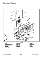 Toro 10178SL Service Manual Groundsmaster 4300 D Preface Publication page 20