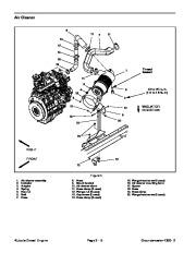 Toro 10178SL Service Manual Groundsmaster 4300 D Preface Publication page 22