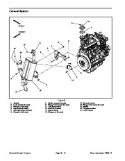 Toro 10178SL Service Manual Groundsmaster 4300 D Preface Publication page 24