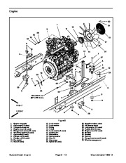 Toro 10178SL Service Manual Groundsmaster 4300 D Preface Publication page 28