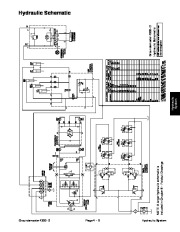 Toro 10178SL Service Manual Groundsmaster 4300 D Preface Publication page 41