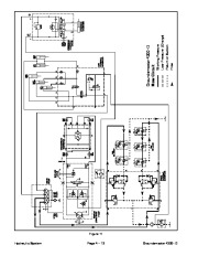 Toro 10178SL Service Manual Groundsmaster 4300 D Preface Publication page 44