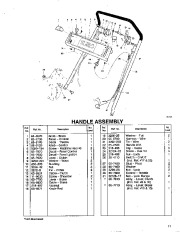 Toro Owners Manual, 1992 page 11