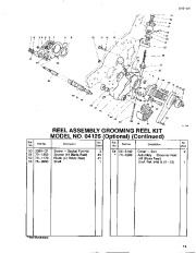 Toro Owners Manual, 1992 page 13