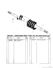 Toro Owners Manual, 1992 page 15